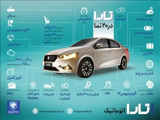 عرضه سه محصول در دهمین مرحله فروش فوق العاده ایران خودرو