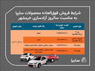 فروش فوق العاده ۴ محصول گروه خودروسازی سایپا/ تحویل خودروها ۹۰روزه است/ متقاضیان سه روز برای ثبت نام فرصت دارند