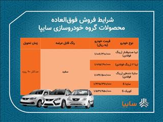 آغاز فروش فوق‌العاده ۵ محصول گروه خودروسازی سایپا/ خودروها ۹۰روزه تحویل مشتریان می‌شود