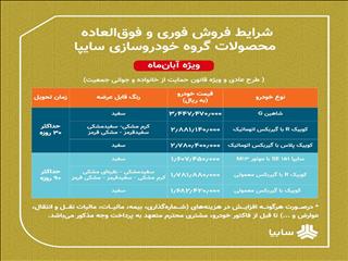 عرضه محصولات گروه سایپا بدون قرعه‌کشی در سایت فروش اینترنتی