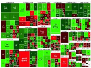 سومین چراغ سبز بورس در هفته جاری