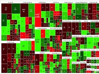 گزارش روزانه بورس ۱۹ آذر/ درجا زدن شاخص کل در روز رشد شاخص هم وزن