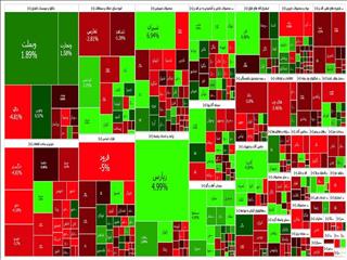 گزارش روزانه بورس ۲۷ خرداد/ بازار سهام اولین روز کاری هفته را کم رمق آغاز کرد