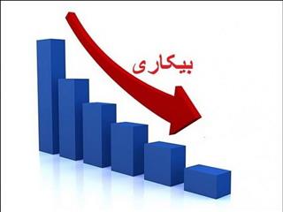 نرخ بیکاری در ۲۴ استان تک‌رقمی شد