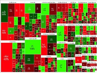 گزارش روزانه بورس ۳ مرداد/ شاخص کل کانال ۲ میلیونی را پس گرفت