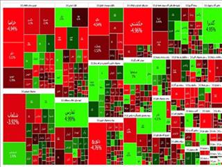 گزارش روزانه بورس ۷ مرداد/ افت ۳۷۰۰ واحدی شاخص کل
