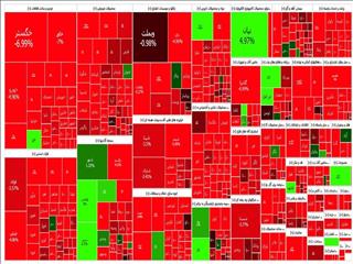 گزارش روزانه بورس ۲۱ مرداد/ سقوط ۴۷ هزار واحدی شاخص کل