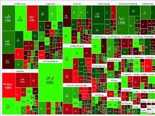 گزارش روزانه بورس۲۳ مرداد/ تعدیل بازار پس از روزهای منفی