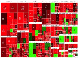 گزارش روزانه بورس ۲۸ مرداد/ شاخص کل باز هم ریخت