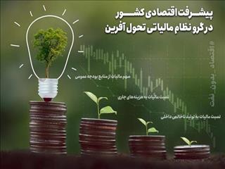 پیشرفت اقتصادی کشور در گرو نظام مالیاتی تحول‌آفرین