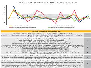 نمای پنهان مسکن ۱۴۰۲