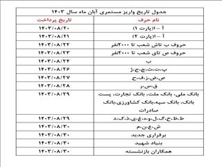 صدور احکام بازنشستگان مشمول طرح متناسب‌سازی آغاز شد/ پرداخت بر اساس جدول اعلامی