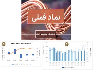 آذر پربازده برای سهام ملی مس رقم خورد/ثبت رشد ۶ درصدی فملی در هفته پایانی آذرماه