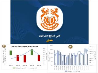 رشد ۳ درصدی سهام ملی مس در هفته نخست دی ماه