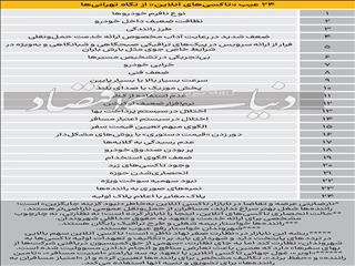 همراه مخفی تاکسی‌‌آنلاین