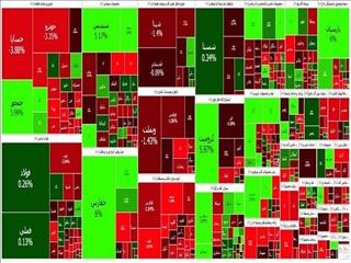 ریزش بورس برای سومین روز متوالی؛ شاخص کل ۷ هزار واحد ریخت