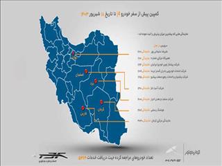 طرح بازدید پیش از سفر خودروی جی۴ تمدید شد/ استفاده از خدمات رایگان کرمان موتور