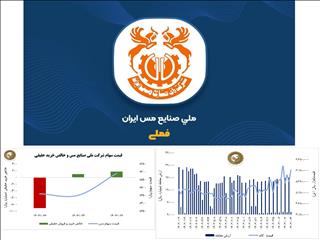 رشد ۱.۵ درصدی فملی در هفته اصلاح شاخص کل بازار سهام