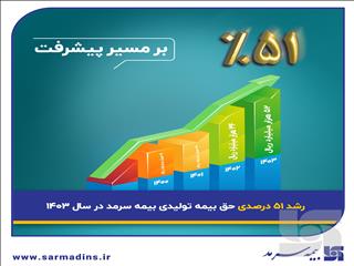 رشد ۵۱ درصدی حق بیمه تولیدی بیمه سرمد در سال ۱۴۰۳