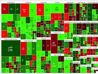 گزارش روزانه بورس ۳۱ خرداد/ رشد ۶ هزار واحدی شاخص کل در روز آخر خرداد
