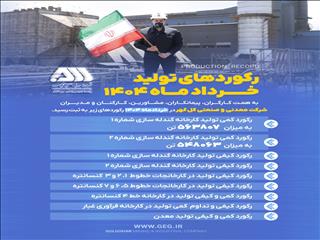 رکوردهای تولیدی خردادماه 1404 در گل‌گهر