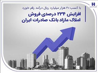 افزایش ۲۳۴ درصدی فروش املاک مازاد بانک صادرات ایران