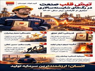 تپشِ قلبِ صنعت در رگ‌های شایسته‌سالاری