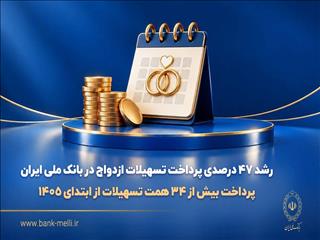 رشد ۴۷ درصدی پرداخت تسهیلات ازدواج در بانک ملی ایران/ پرداخت بیش از ۳۴ همت تسهیلات از ابتدای ۱۴۰۵