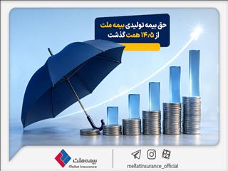 حق بیمه تولیدی بیمه ملت در چهار ماه نخست امسال از 14.5 همت گذشت؛ رشد 90 درصدی نسبت به مدت مشابه سال گذشته