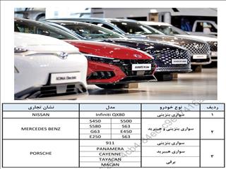 برندهای مجاز خودروهای وارداتی دارای خدمات پس از فروش اعلام شد